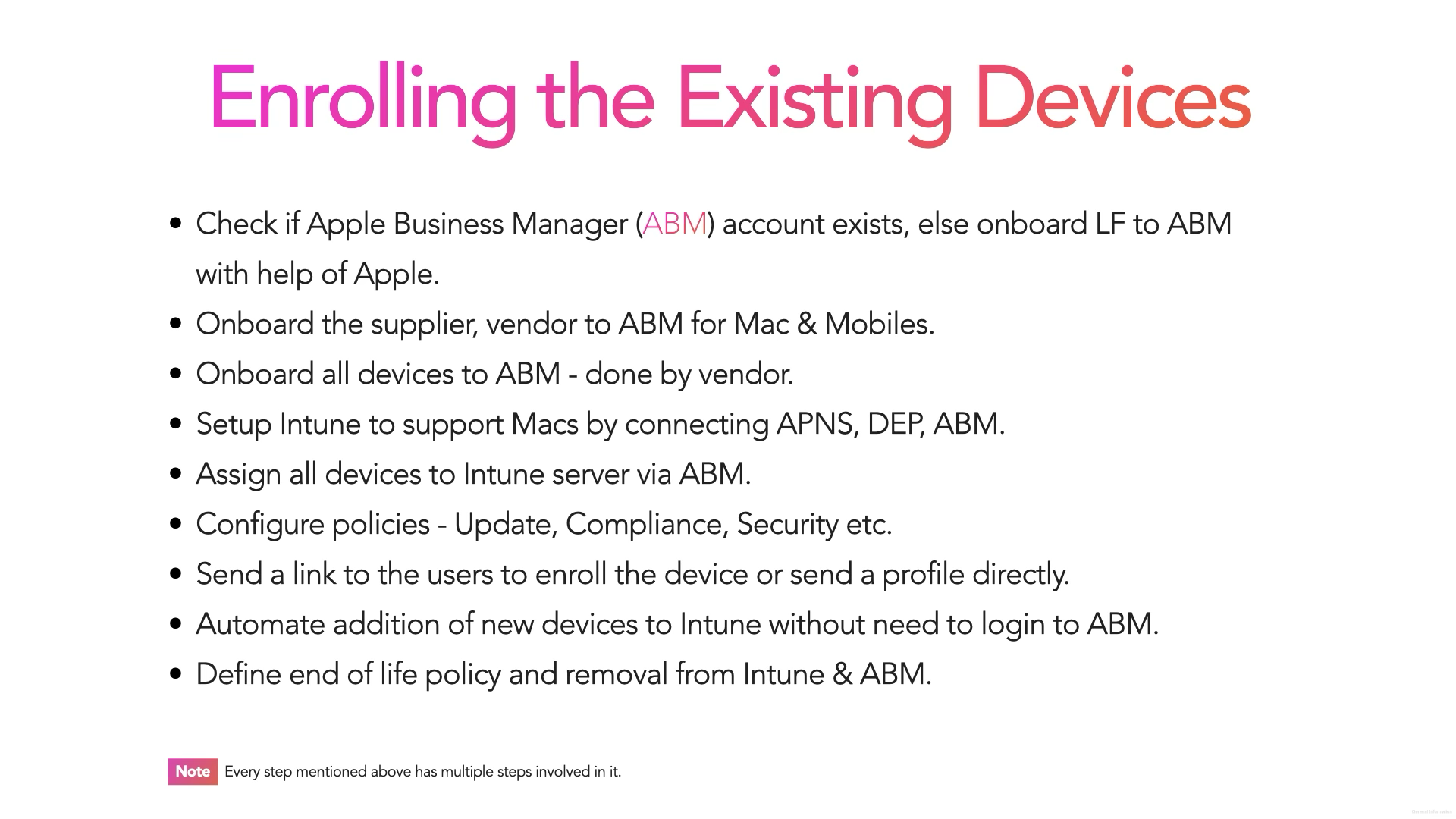 Managing Apple Devices - Updated.006